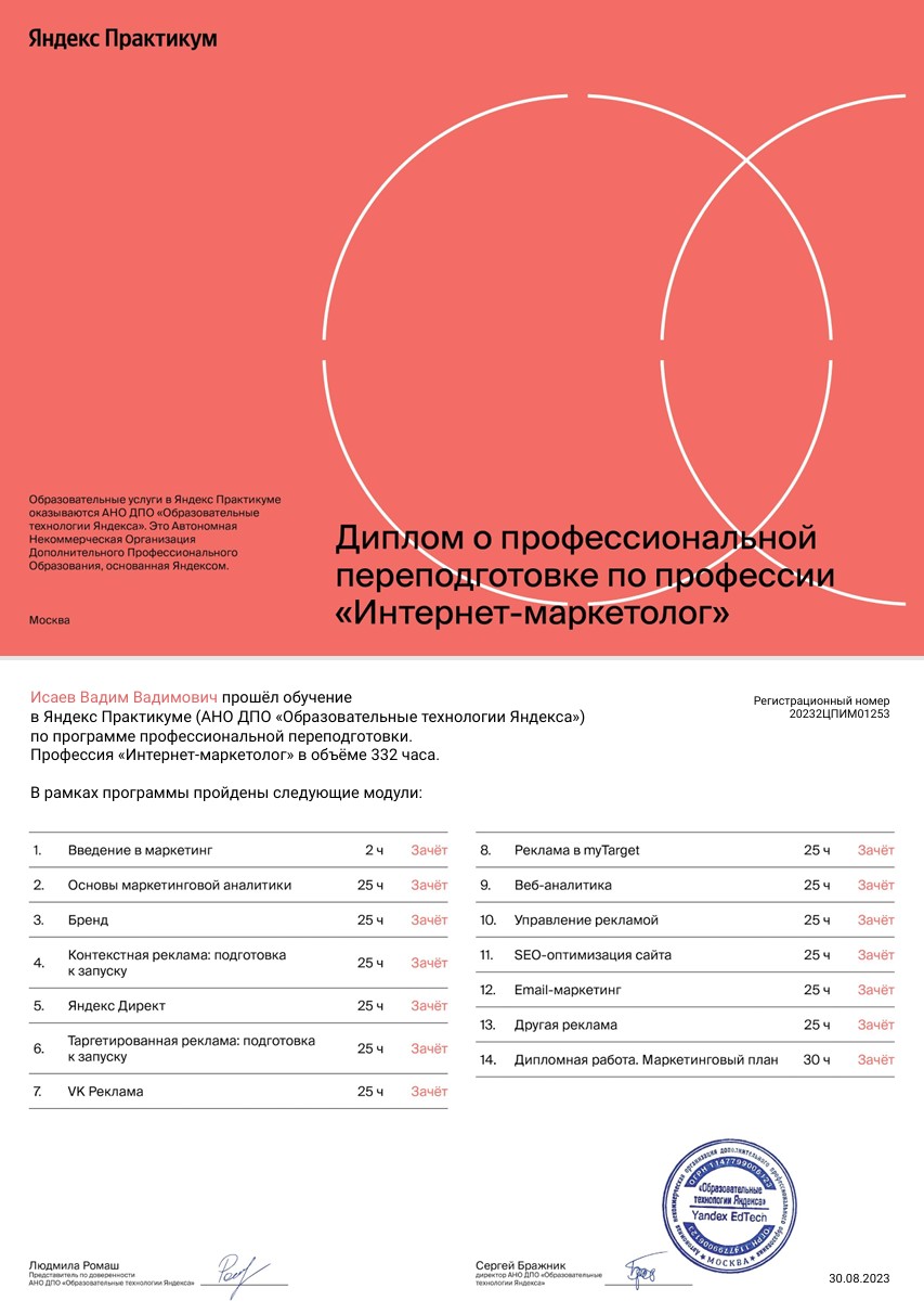 Яндекс Практикум — Маркетолог